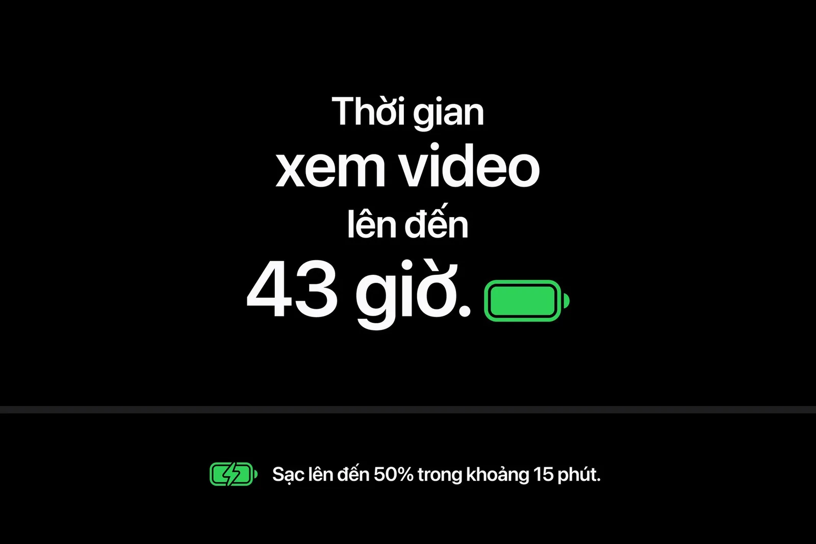 Đồ họa thời gian xem video và sạc trong bộ ảnh iPhone 18 Pro Max